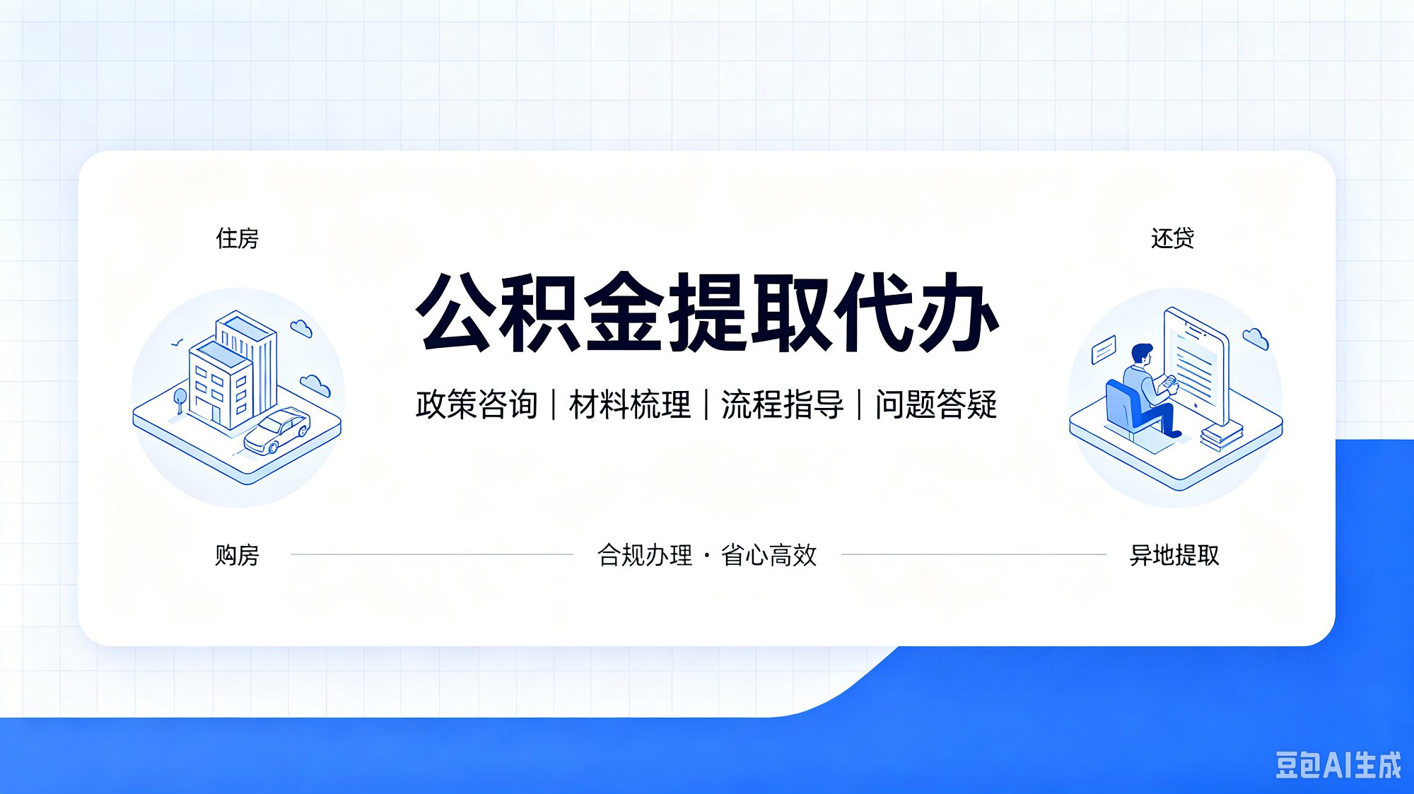 北京联林咨询有限公司办公地点 大兴区住总万科广场